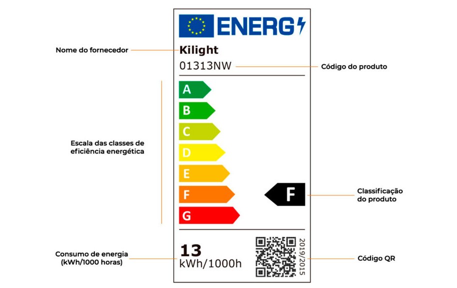 nova-etiqueta-energetic_20220516-182607_1